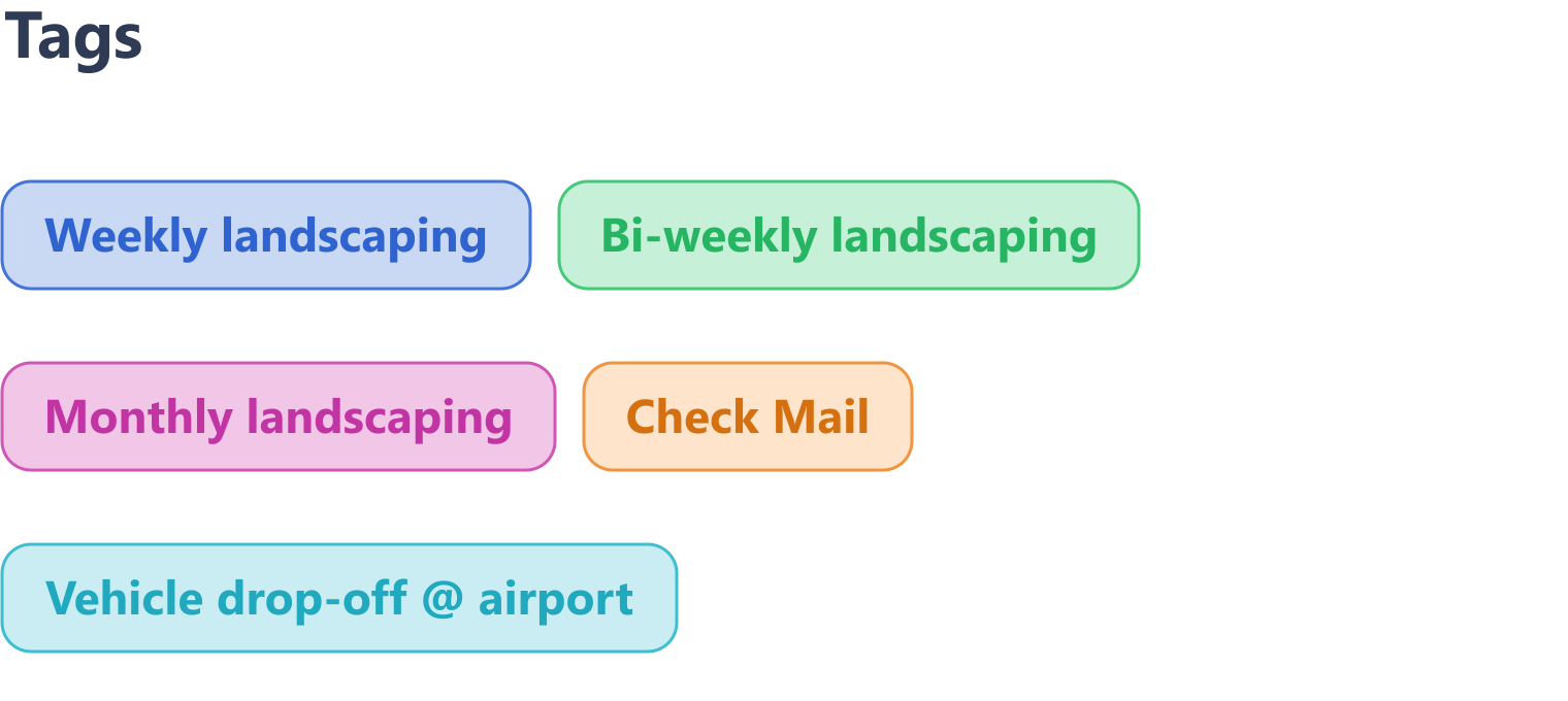 The tag list for landscaping schedules, mail checks, and airport vehicle drop-off, with the new green Pool service tag added
